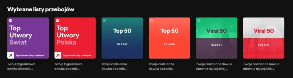 spotify playlisty